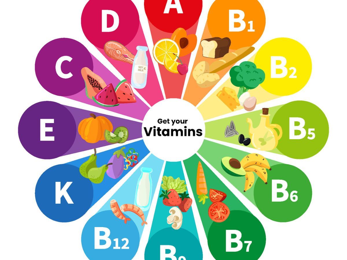 Vitamine e minerali essenziali: guida completa a carenze, dosaggi e combinazioni efficaci