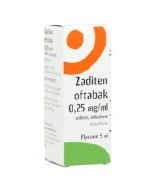 Laboratoires Thea Zabak 0,25 Mg/ml Collirio, Soluzione