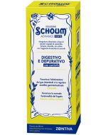 Soluzione Schoum Advance Forte